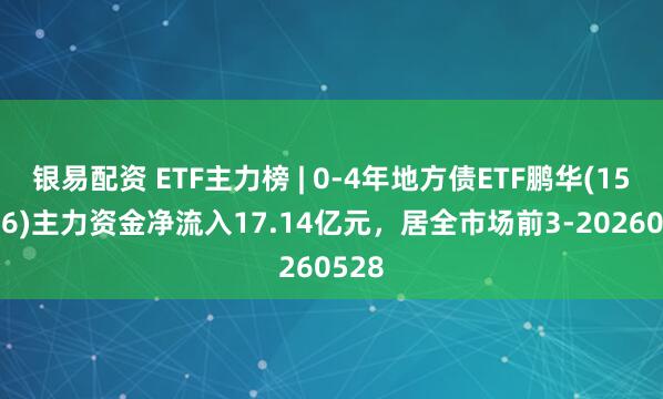 银易配资 ETF主力榜 | 0-4年地方债ETF鹏华(159816)主力资金净流入17.14亿元，居全市场前3-20260528