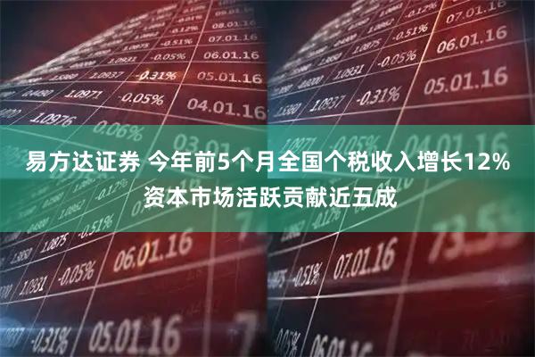 易方达证券 今年前5个月全国个税收入增长12% 资本市场活跃贡献近五成