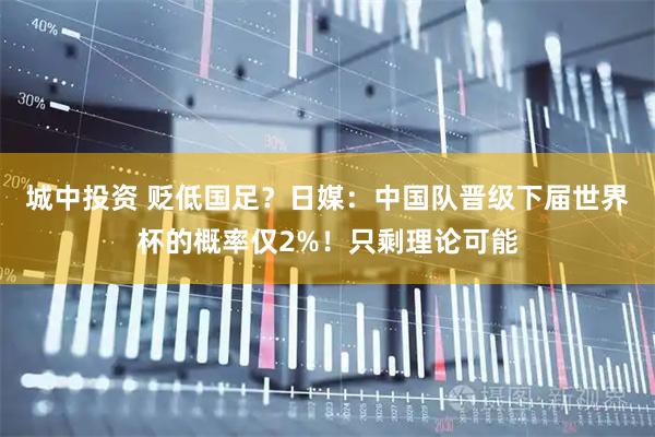 城中投资 贬低国足？日媒：中国队晋级下届世界杯的概率仅2%！只剩理论可能